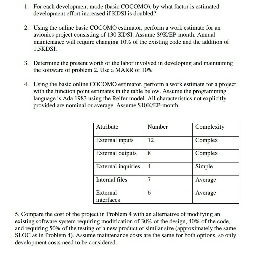  please help me with this questions 1. For each development mode