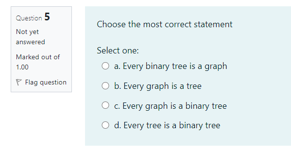 solve all of question ,thank u Question 6 int Fun2int n) {