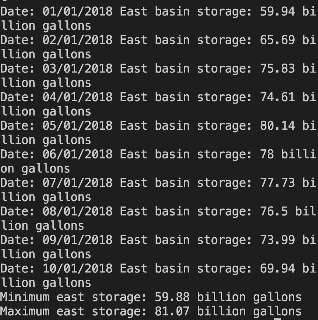 there is not a correct output, so show a screenshot of your