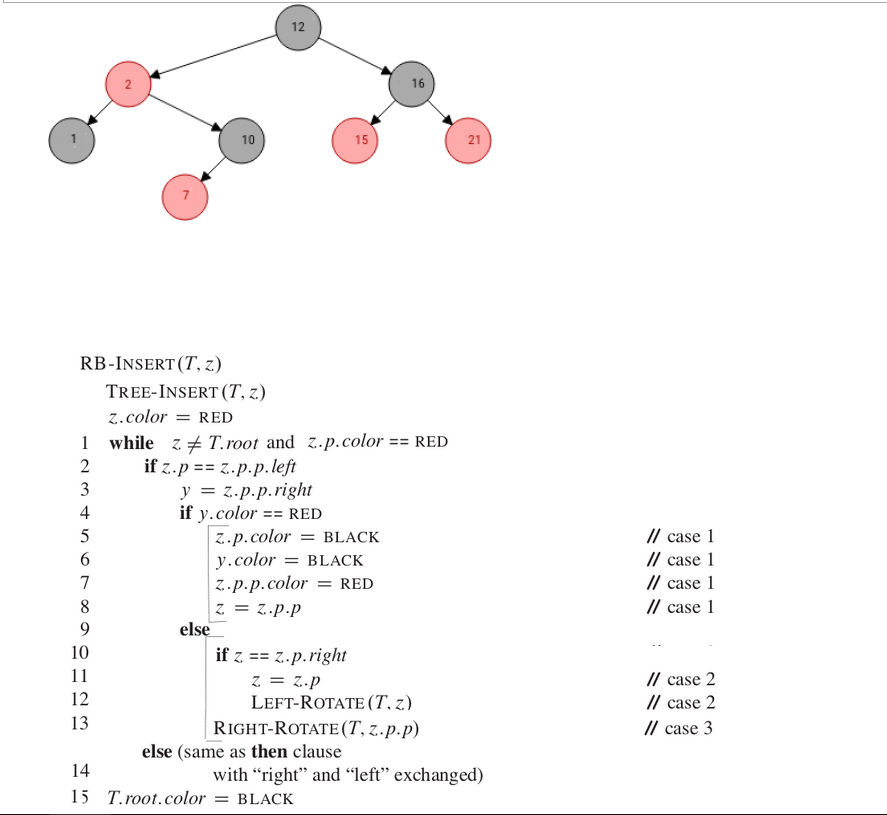 Insert node 13 in the following red-black tree using the given RB_insert