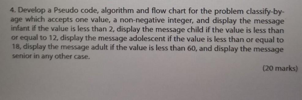 4. Develop a Pseudo code, algorithm and flow chart for the