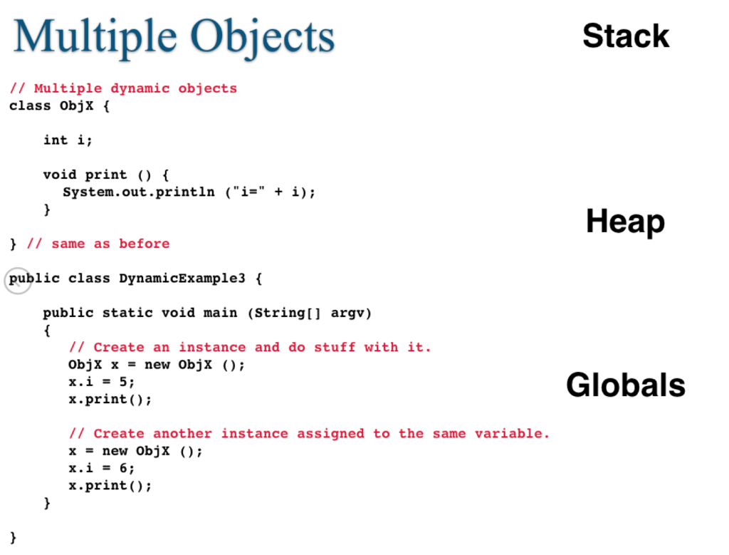 need to show addresses), or you can clearly list out what memory