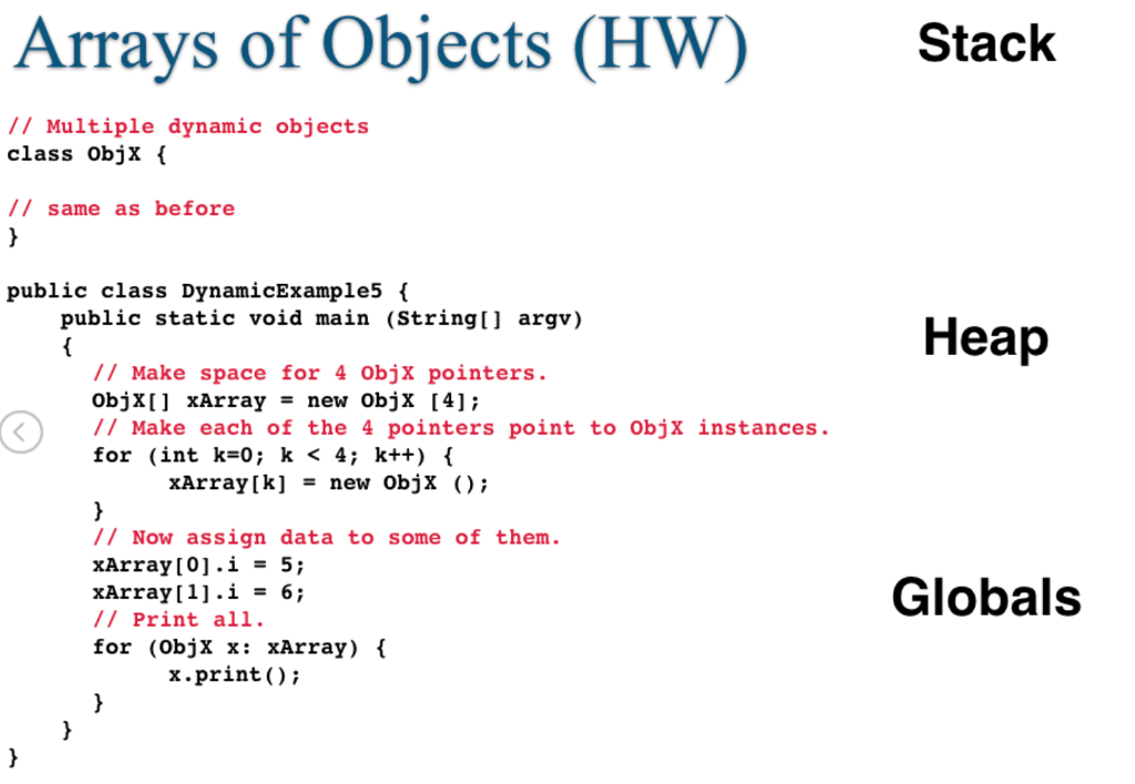 collector has not yet run. Static Object Memory Stack / A simple