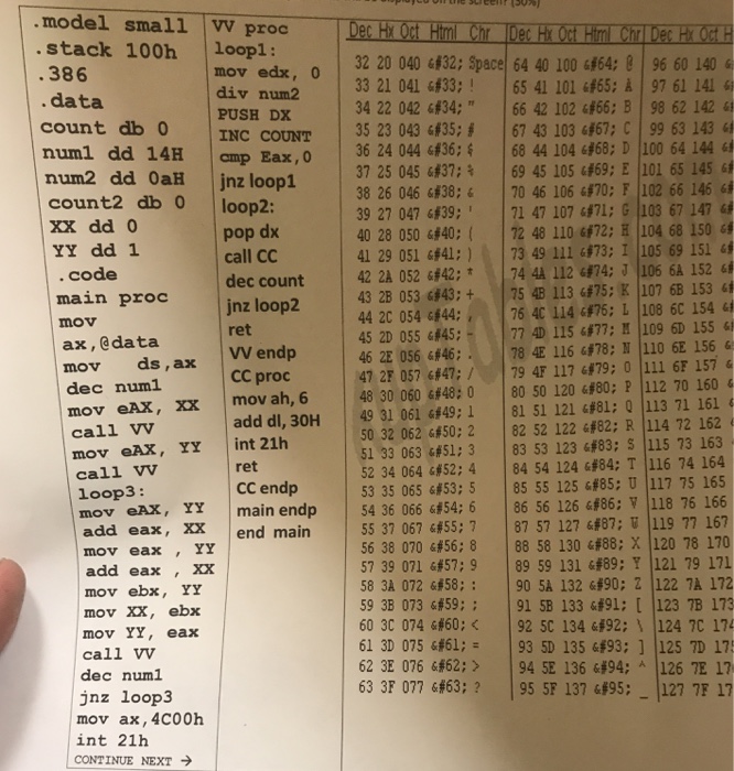  model small VV proc stack 100hloopl: 386 data count db 0