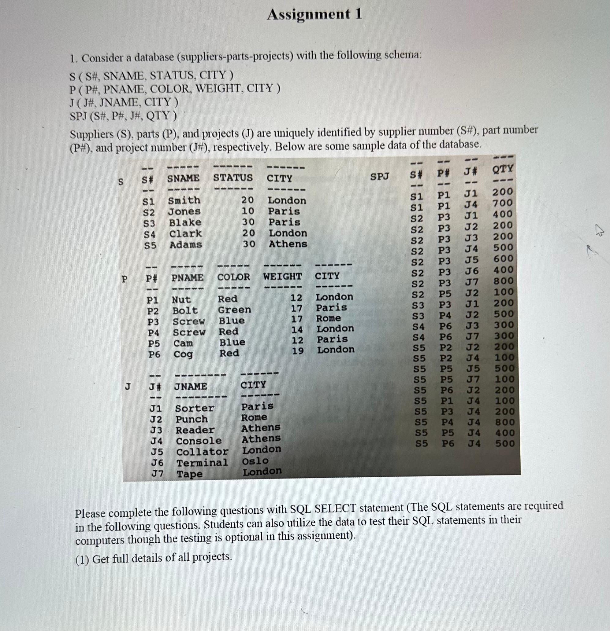  Assignment 1 Consider a database (suppliers-parts-projects) with the following schema: &