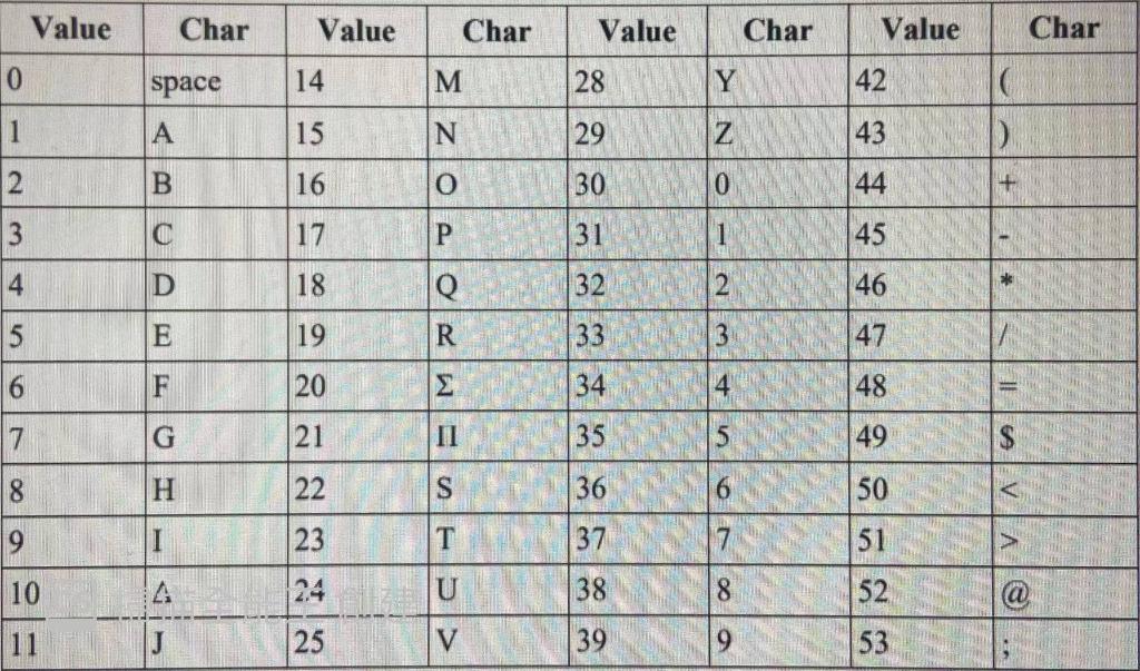 image text in transcribed