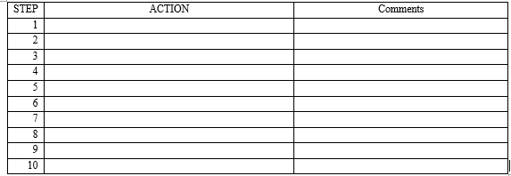  Write the Control sequence for execution of the instruction MUL R4,