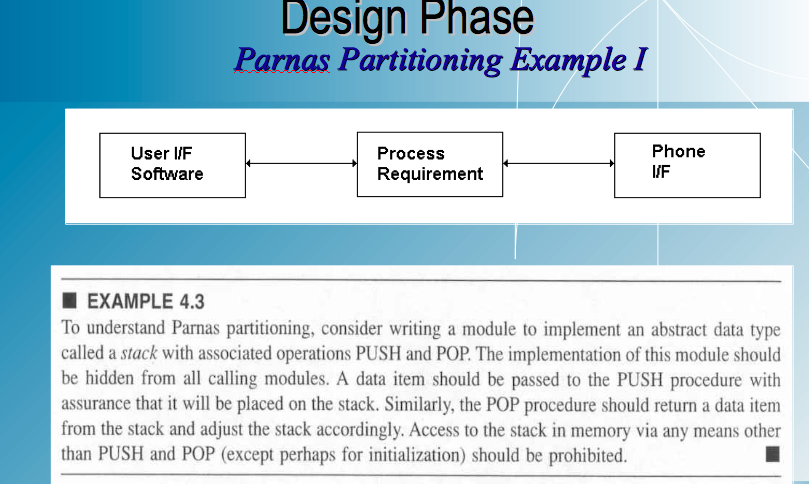 Write the PUSH and POP routines discussed in Example 4.3 using