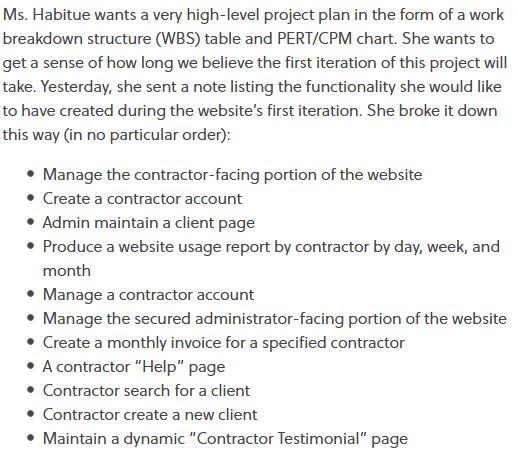 ** Create a WBS & PERT/CM chart for the following tasks** Use