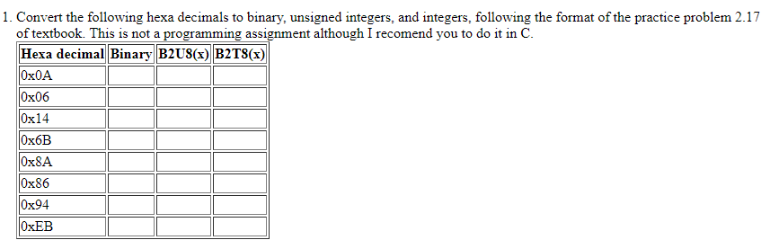  Practice problem 2.17, included for reference, not to be solved: 1.