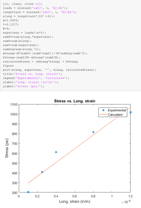 1- Write the code according to the data tables on matlab