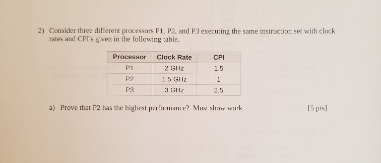  2) Consider three different processors P1, P2, and P3 executing the