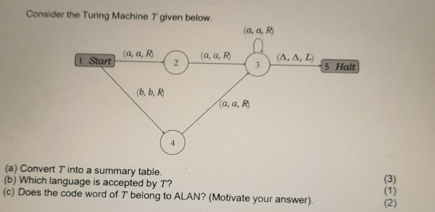  Consider the Turing Machine T given below. (a) Convert T into