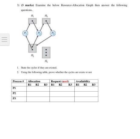  313 marks Examine the below Resource-Alication Graph then answer the following
