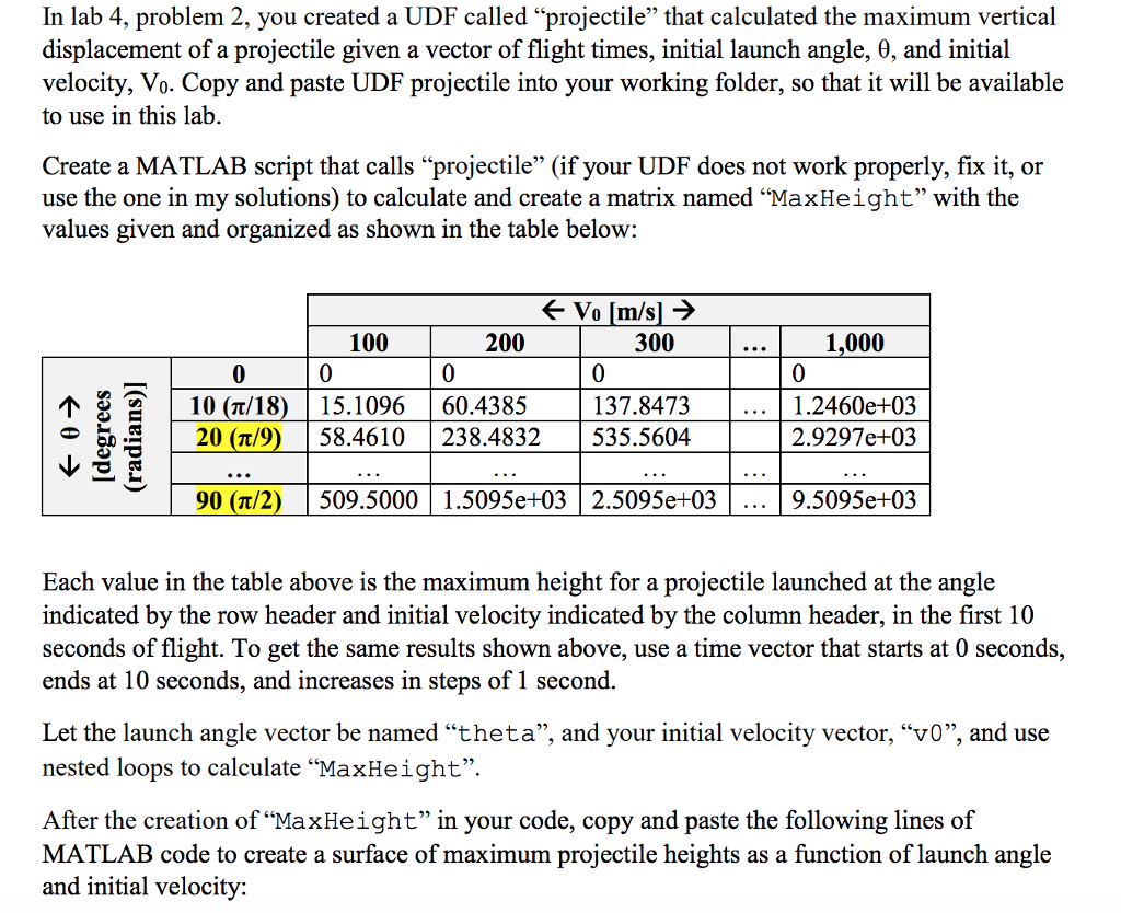 This MUST be answered in MATLAB. After the code is created, the