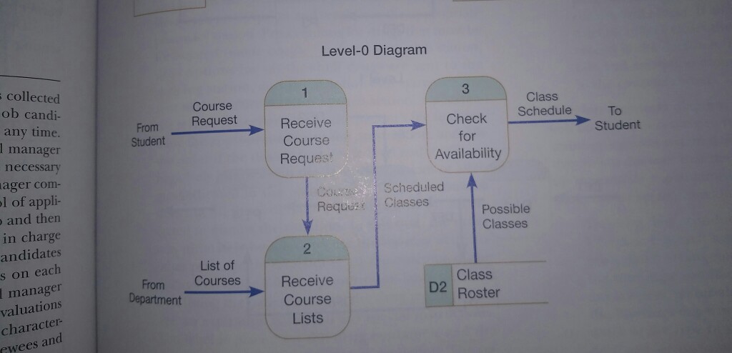 reference in order to answer the question accordingly. This is a Level