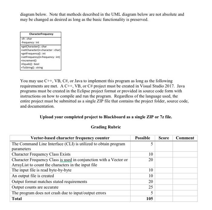 file (provided) one byte at a time and produces an output file