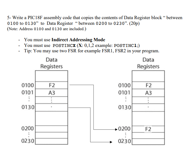 5- Write a PIC18F assembly code that copies the contents of