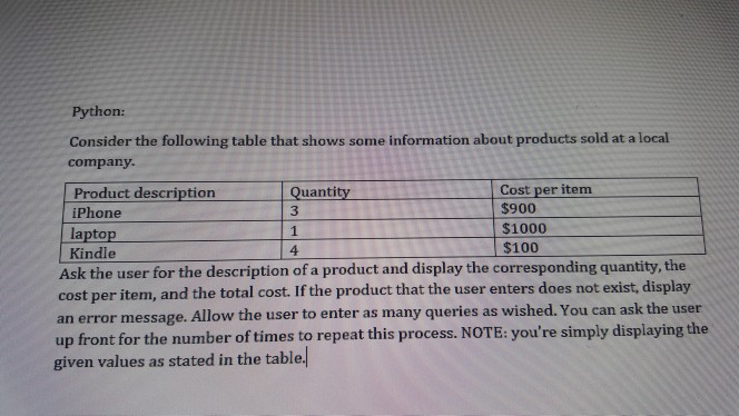 Python: Consider the following table that shows some information about products