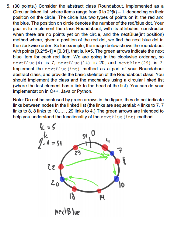  5. (30 points.) Consider the abstract class Roundabout, implemented as a