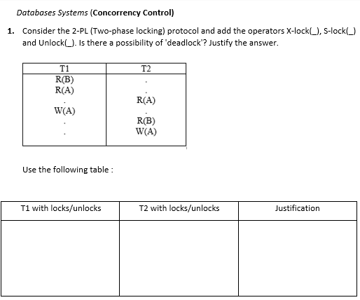  Databases Systems (Concorrency Control) 1. Consider the 2-PL (Two-phase locking) protocol