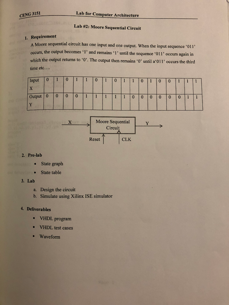 can you provide a VHDL code for this MOORE SEQUENTIAL CIRCUIT? Thank