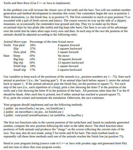  No Java!!! C++ Please. Thank you Turtle and Hare Race (Use