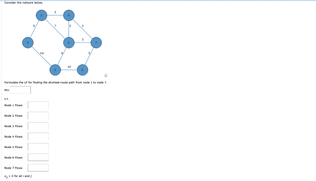 PLEASE SHOW HOW TO DO IT ON EXCEL Consider the network below.