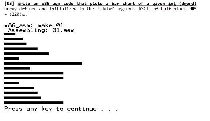  [03] Write an x86 asm code that plots a bar chart