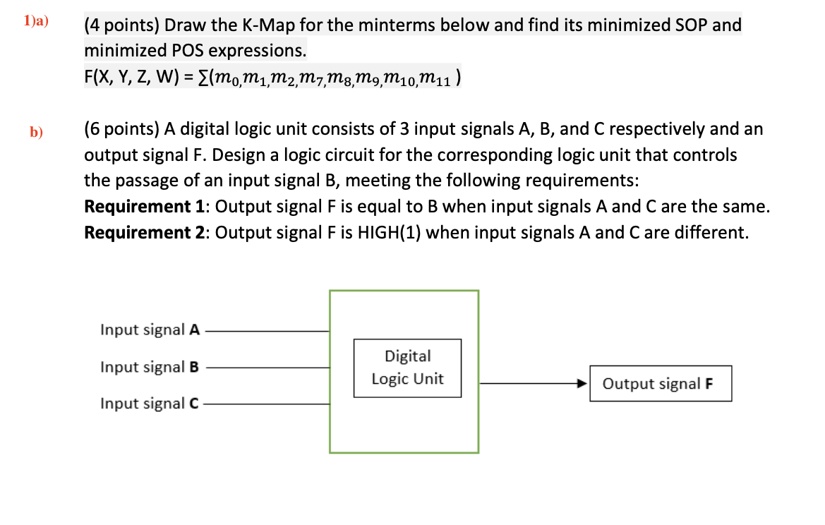  1)a) (4 points) Draw the K-Map for the minterms below and