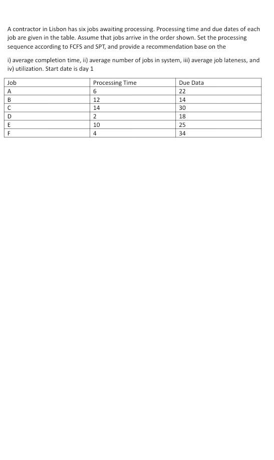 A contractor in Lisbon has six jobs awaiting processing. Processing time
