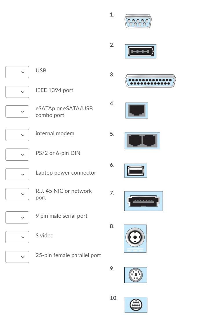 description TOSLINK 1. DVI Mouse / keyboard 2. VGA Ethernet > 3.