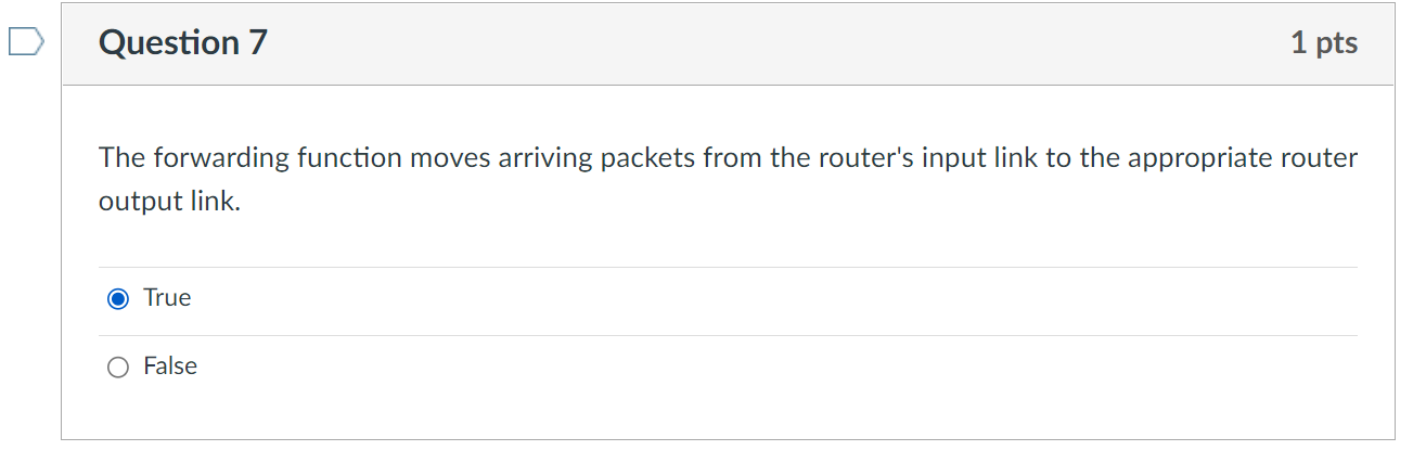  The forwarding function moves arriving packets from the router's input link