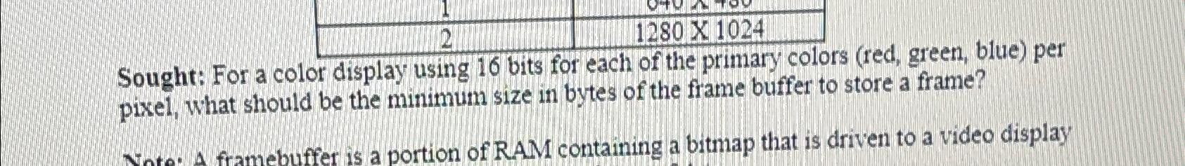  Sought: For a color display using 16 bits for each of