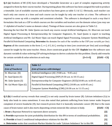 every thing is given even data this is what i got