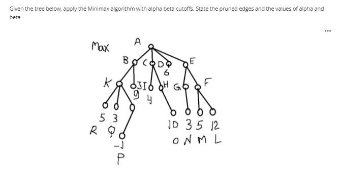  Given the tree below, apply the Minimax algorithm with alpha beta