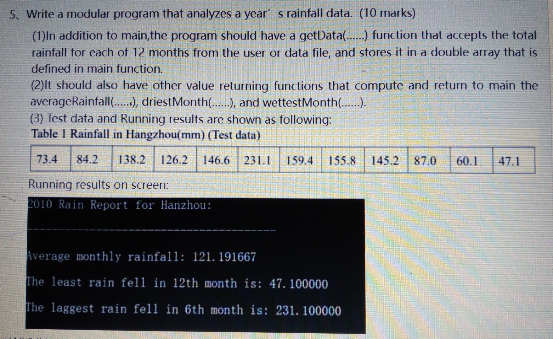  5. Write a modular program that analyzes a year's rainfall data.