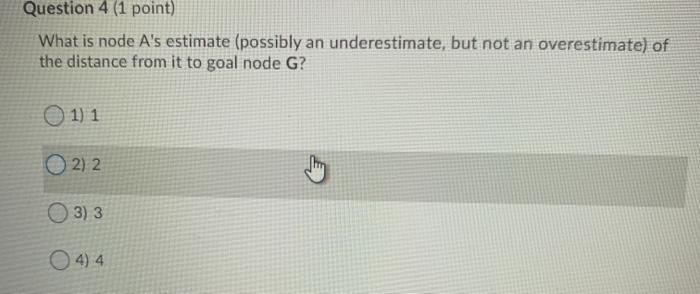 or below the true cost to the goal node. The heuristic must