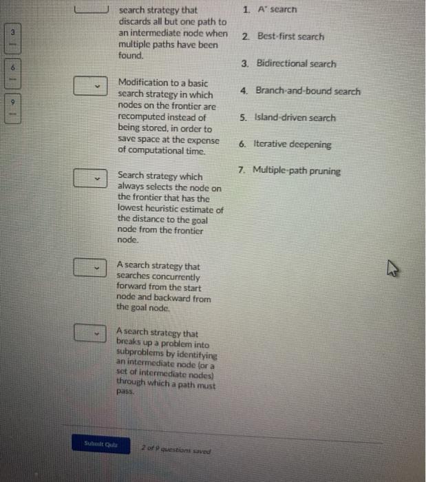 found to the goal node G from the start node S. SADG