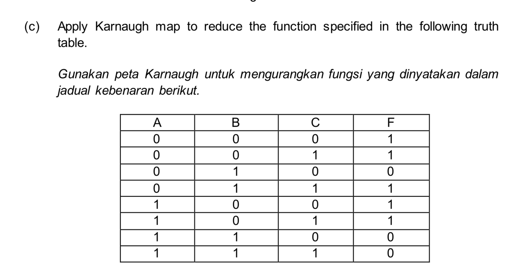  (c) Apply Karnaugh map to reduce the function specified in the