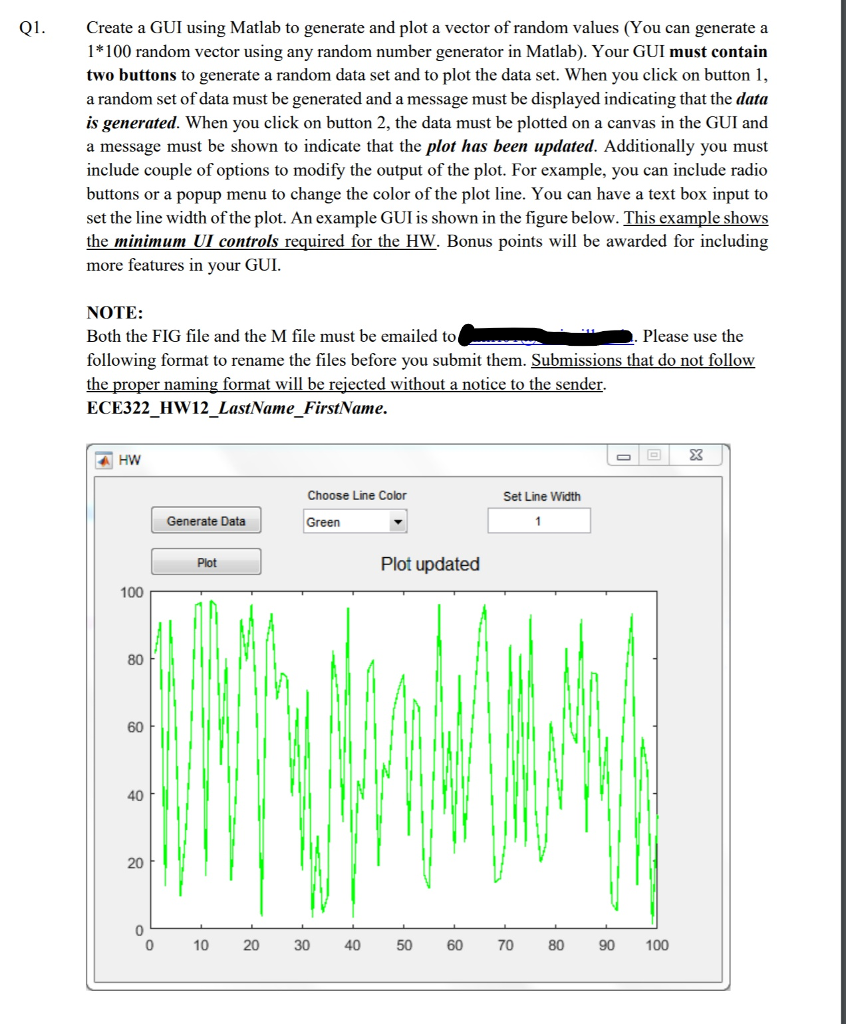  Q1. Create a GUI using Matlab to generate and plot a