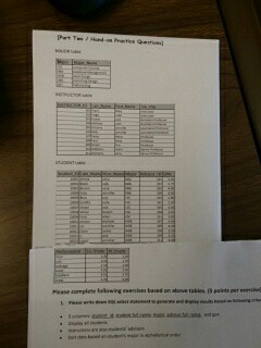  I need sql code. I send major, instructors, student, grade_performance table