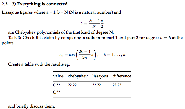 This is a computational physics question. It must be done on Python
