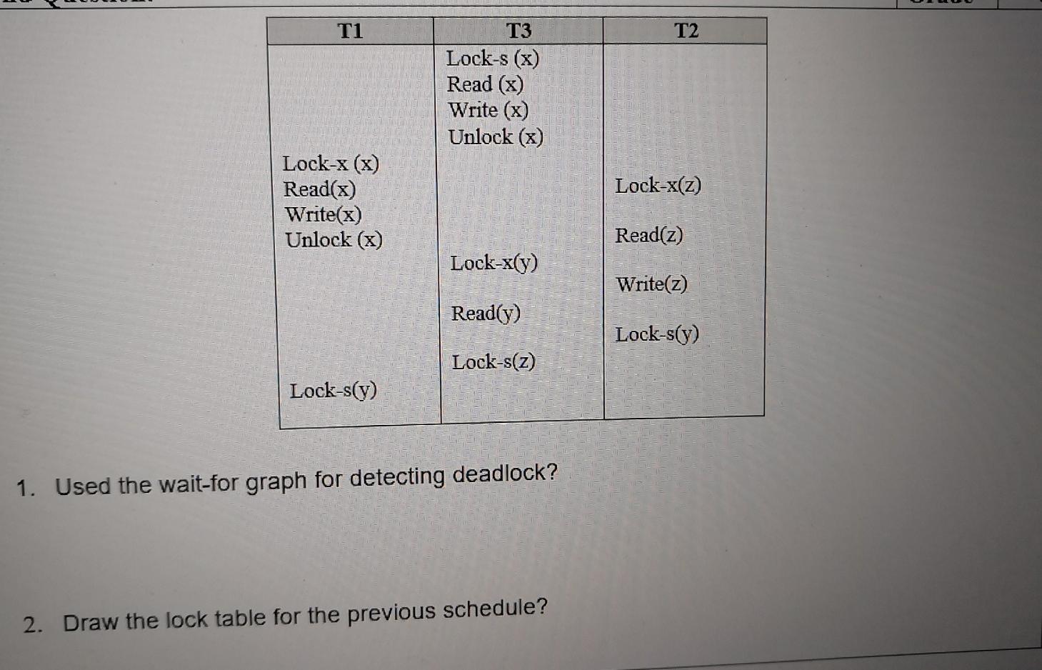  Please i need the full answer in less than 20 minutes