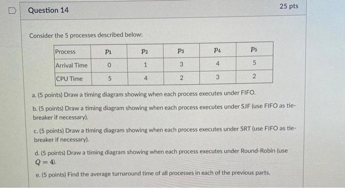  Question 14 25 pts Consider the 5 processes described below: Process