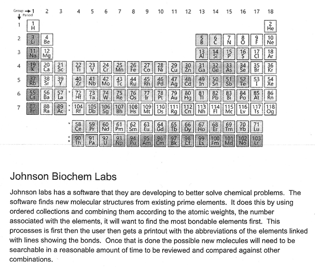 I need help with the following creative thinking exercise, I am given