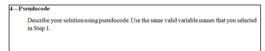 pseudocode or program notes, input-process-output (IPO) analysis, and a flow chart. uses