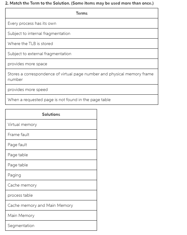  2. Match the Term to the Solution. (Some items may be