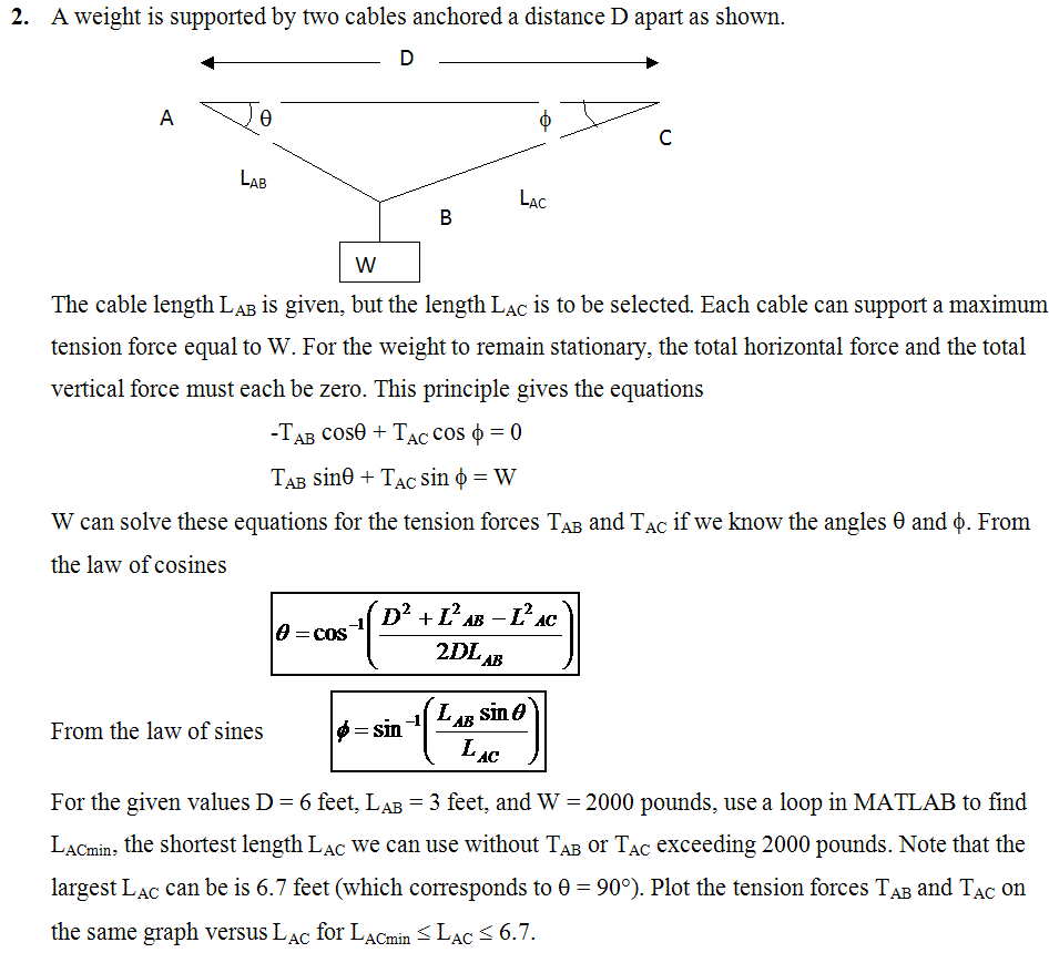MATLAB Write a Matlab script and post the script and the results.