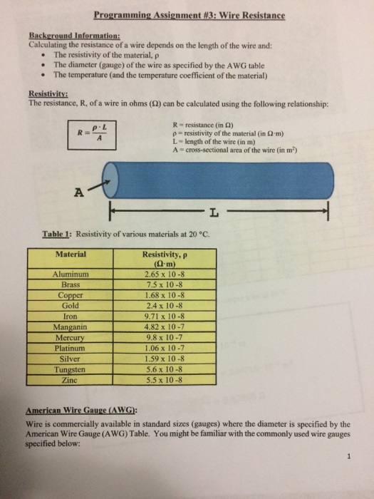 C++ programming language I have until may 1st to complete Programming Assignment